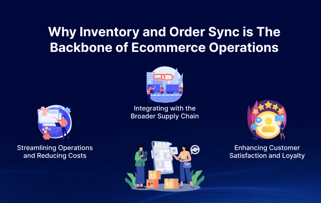 Warehouse Prepared to Manage Multi-Platform Stock Surges? thumbnail